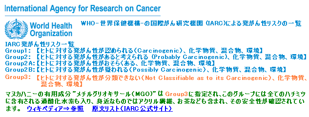 WHO - 世界保健機構 - の国際がん研究機関(IARC)による発がん性リスクの一覧 Group1:【ヒトに対する発がん性が認められる(Carcinogenic)、化学物質、混合物、環境】 Group2:【ヒトに対する発がん性があると考えられる(Probably Carcinogenic)、化学物質、混合物、環境】 Group2A:【ヒトに対する発がん性がおそらくある、化学物質、混合物、環境】 Group2B：【ヒトに対する発がん性が疑われる(Possibly Carcinogenic)、化学物質、混合物、環境】Group3:【ヒトに対する発がん性が分類できない(Not Classifiable as to its Carcinogenic)、化学物質、混合物、環境】 マヌカハニーの有用成分”メチルグリオキサール(MOG)”はGroup3に指定され、このグループには全てのハチミツに含有される過酸化水素も入り、身近なものではアクリル繊維、お茶なども含まれ、その安全性が確認されています。
